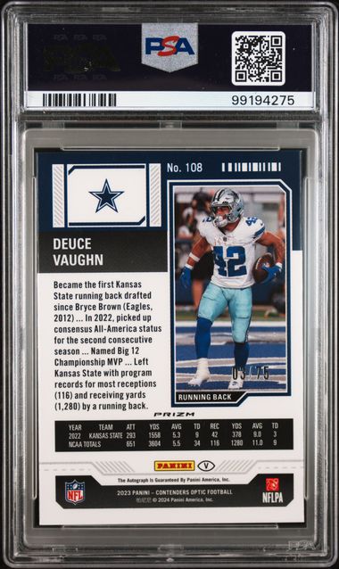2023 Panini Contenders Optic Variation Teal Autograph #108 Deuce Vaughn #03/75 PSA 10 (Rookie)