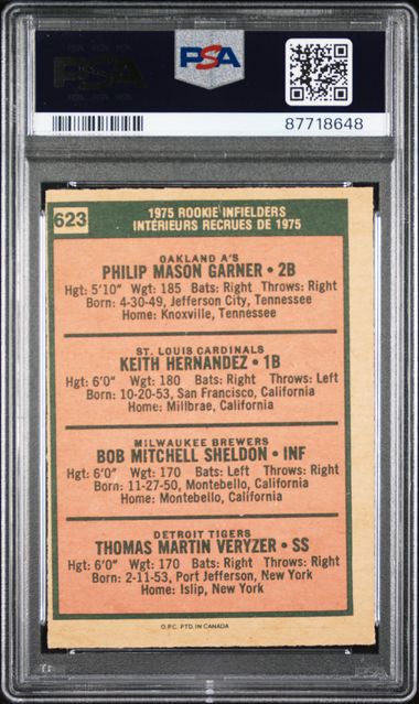 1975 O-Pee-Chee #623 Keith Hernandez/Phil Garner/Bob Sheldon/Tom Veryzer PSA 6 (Rookie)