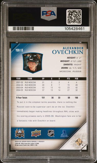 2024-25 Upper Deck Young Guns Renewed #YGR13 Alexander Ovechkin PSA 9 | Eastridge Sports Cards