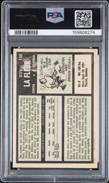 1971-72 O-Pee-Chee #148 Guy La Fleur PSA 2 (Rookie)