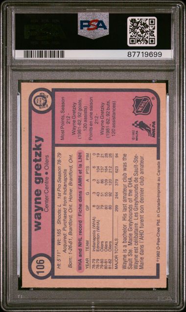 1982-83 O-Pee-Chee #106 Wayne Gretzky PSA 7 | Eastridge Sports Cards