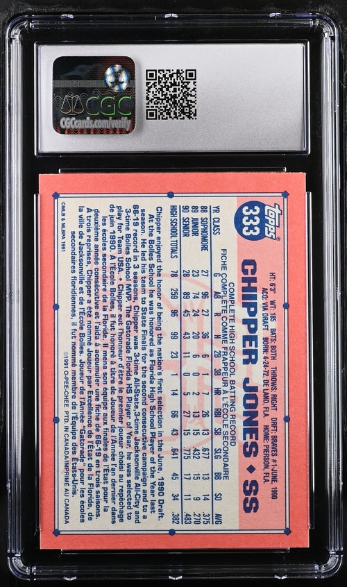1991 O-Pee-Chee #333 Chipper Jones (Rookie)