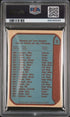 1979-80 O-Pee-Chee #81 Jets Emblem Checklist PSA 6