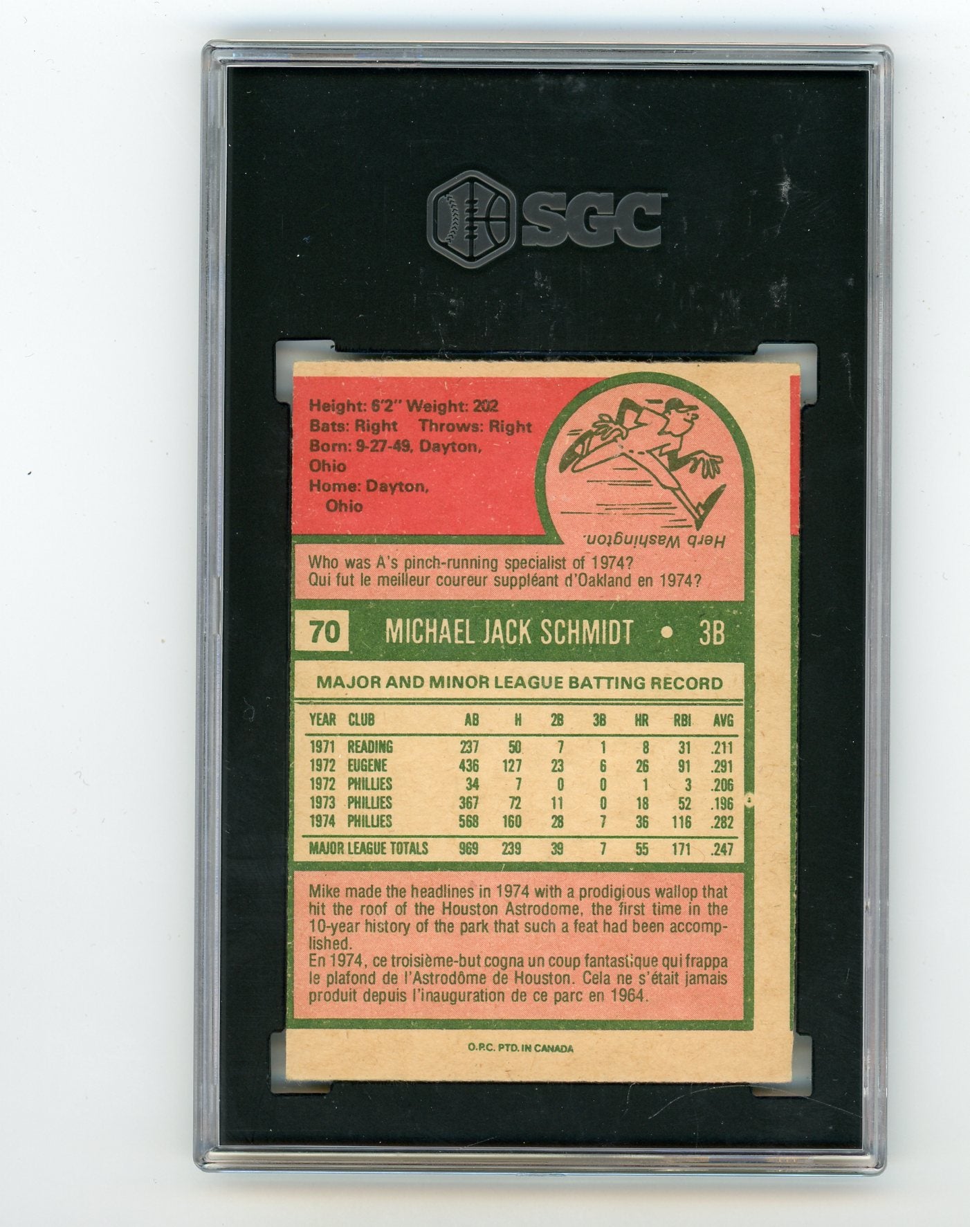 1975 O-Pee-Chee #70 Mike Schmidt SGC 4 | Eastridge Sports Cards