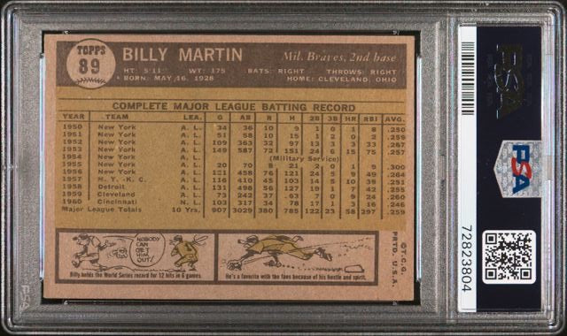 1961 Topps #89 Billy Martin PSA 5 | Eastridge Sports Cards