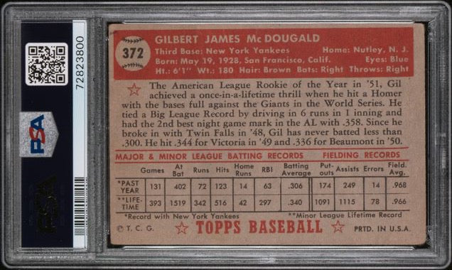 1952 Topps #372 Gil McDougald PSA 2 (Rookie) | Eastridge Sports Cards