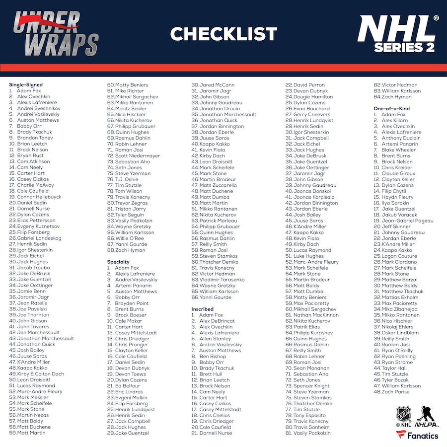 2023-24 Fanatics Under Wraps Mystery Autographed Hockey Puck - Series 2