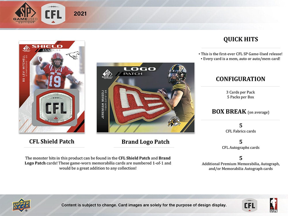 2021 Upper Deck CFL SP Game Used Hobby Inner Case (8 boxes)