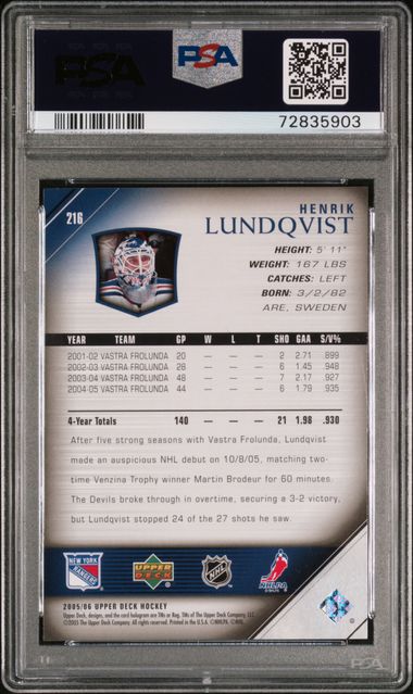2005-06 Upper Deck #216 Henrik Lundqvist PSA 9 (Rookie) | Eastridge Sports Cards