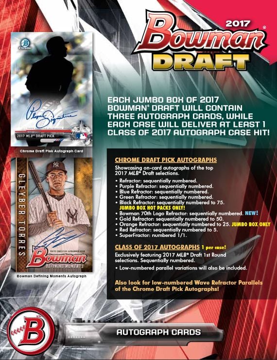 2017 Bowman Draft Baseball Hobby Jumbo Pack | Eastridge Sports Cards