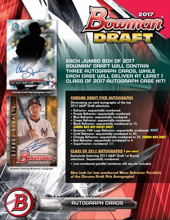 2017 Bowman Draft Baseball Hobby Jumbo Pack