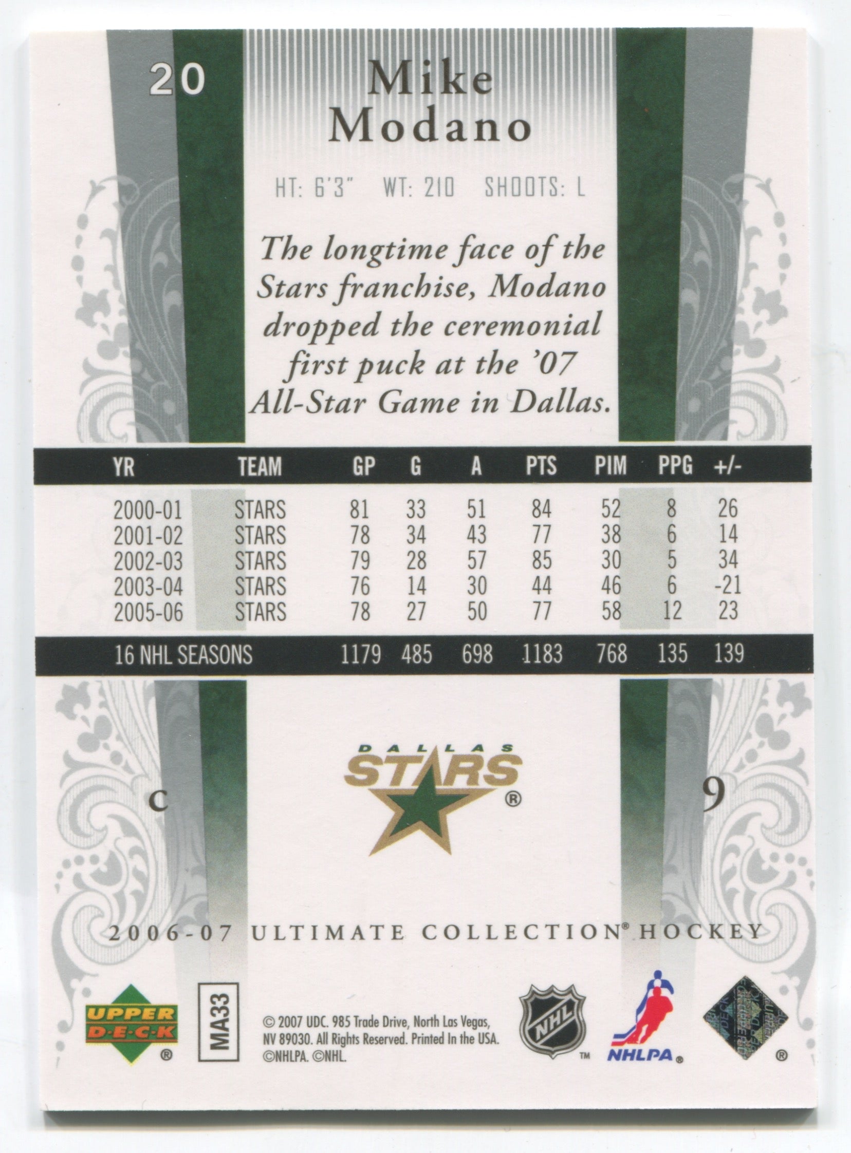 2006-07 Ultimate Collection #20 Mike Modano #428/699 | Eastridge Sports Cards