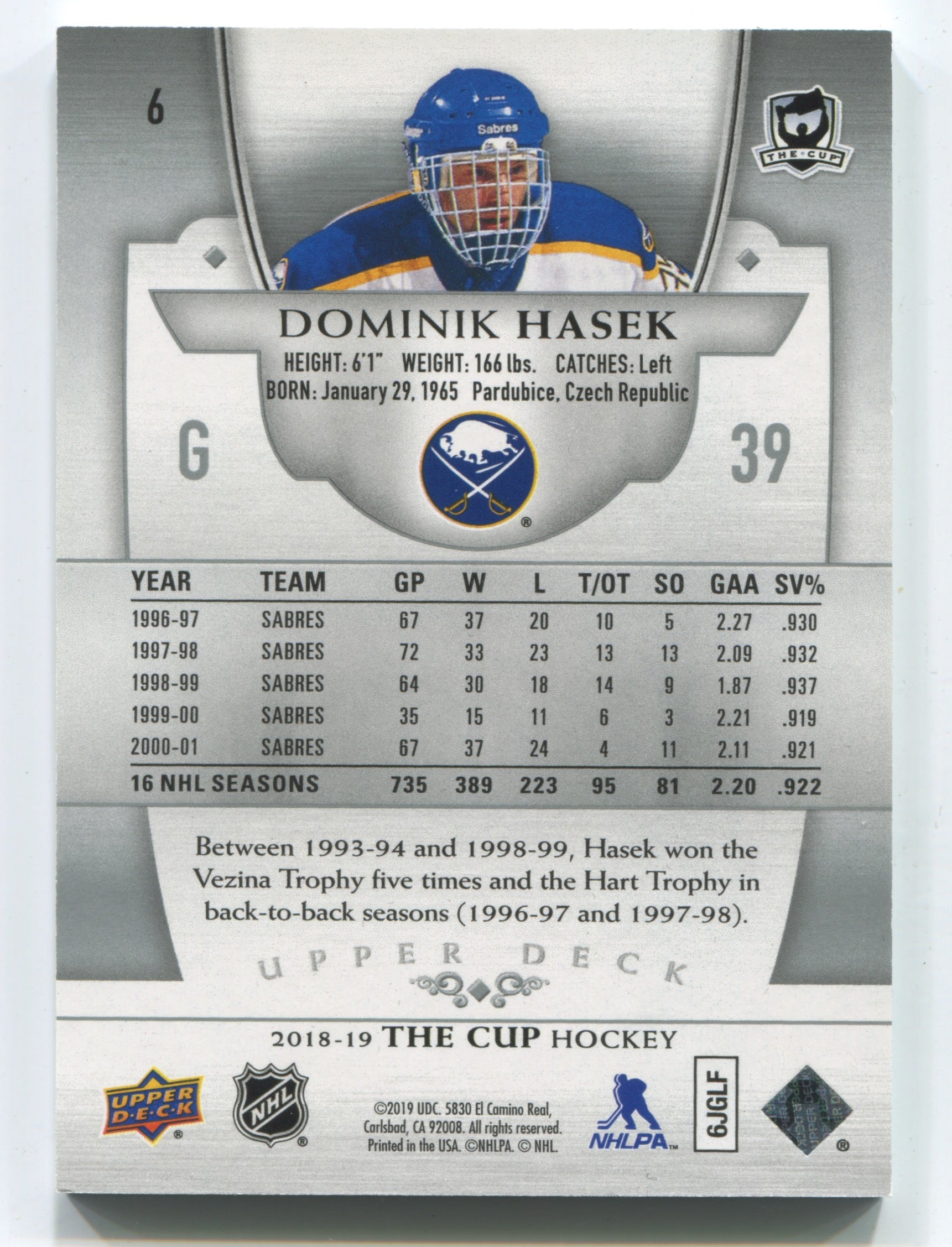 2018-19 The Cup #6 Dominik Hasek #153/249 | Eastridge Sports Cards