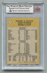 1971 O-Pee-Chee #1 Orioles Team BVG 4.5 | Eastridge Sports Cards