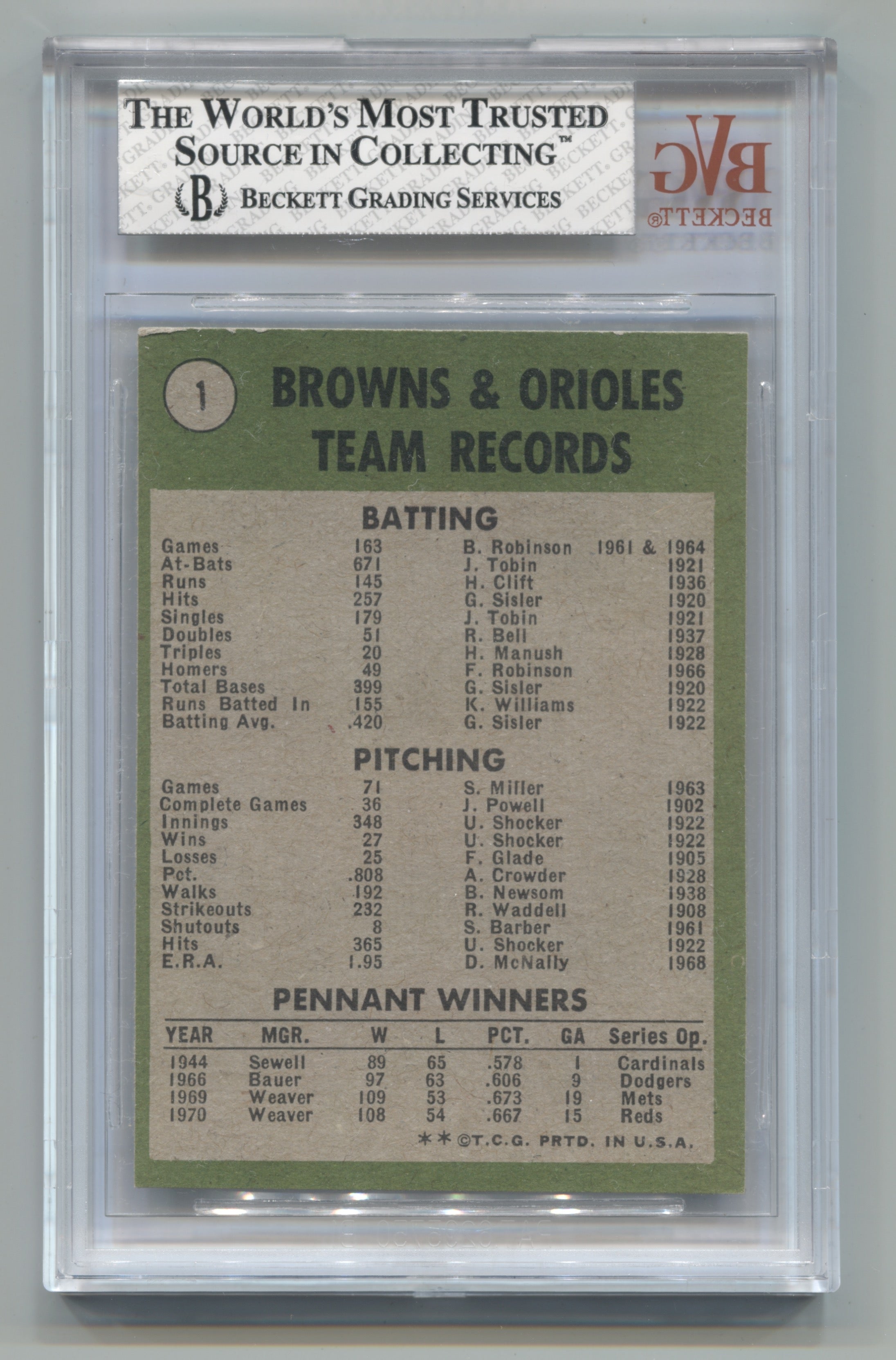 1971 Topps #1 Baltimore Orioles BVG 7 | Eastridge Sports Cards