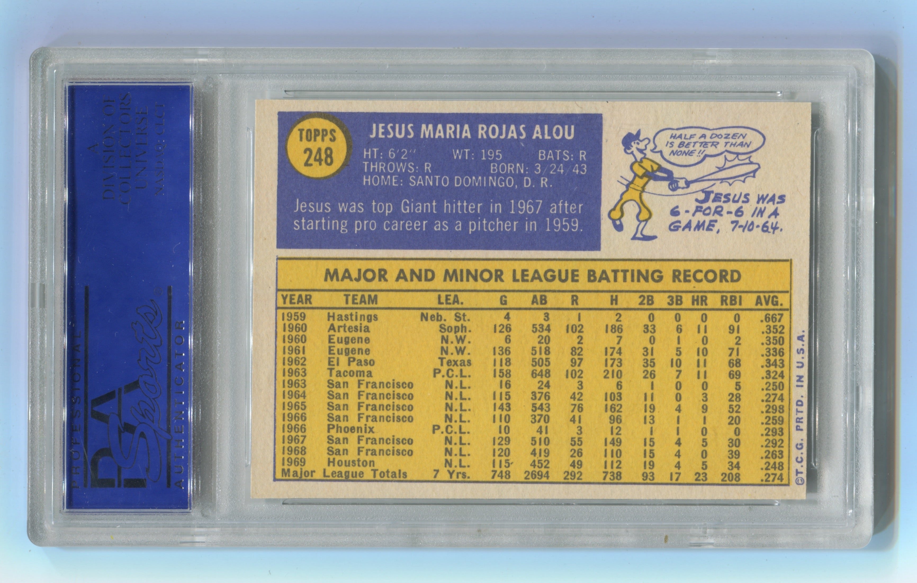 1970 Topps #248 Jesus Alou PSA 7 | Eastridge Sports Cards