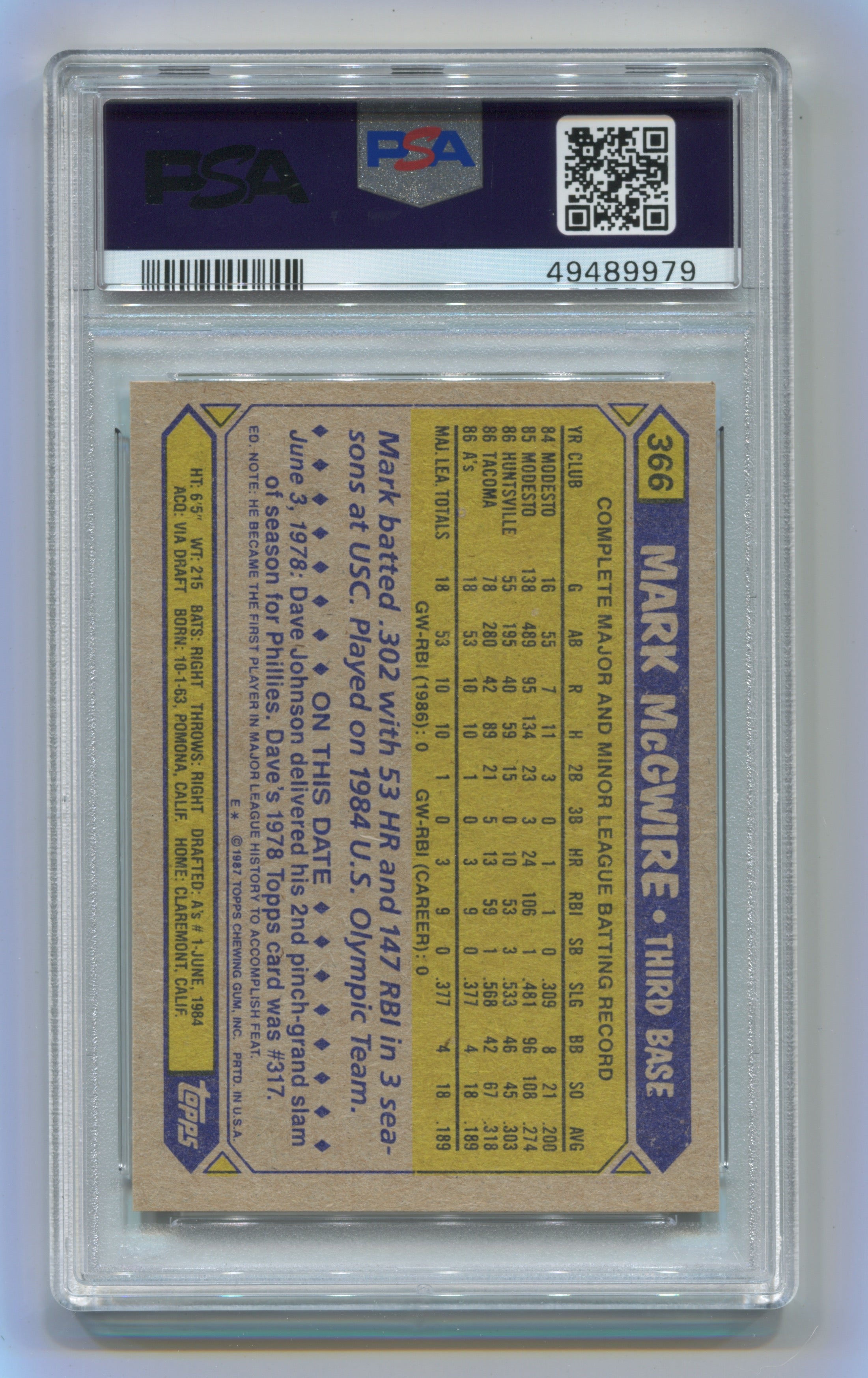 1987 Topps #366 Mark McGwire PSA 8 | Eastridge Sports Cards