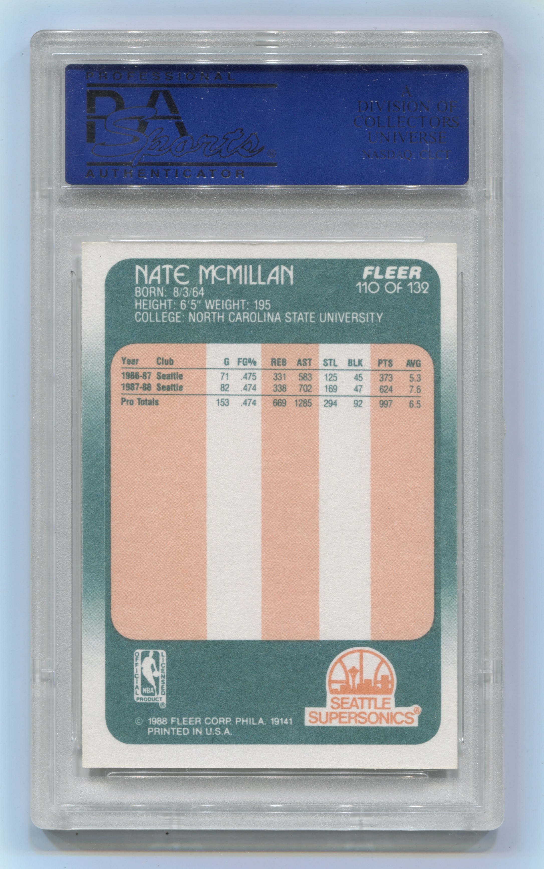 1988-89 Fleer #110 Nate McMillan (Photo actually Kevin Williams) PSA 8 | Eastridge Sports Cards