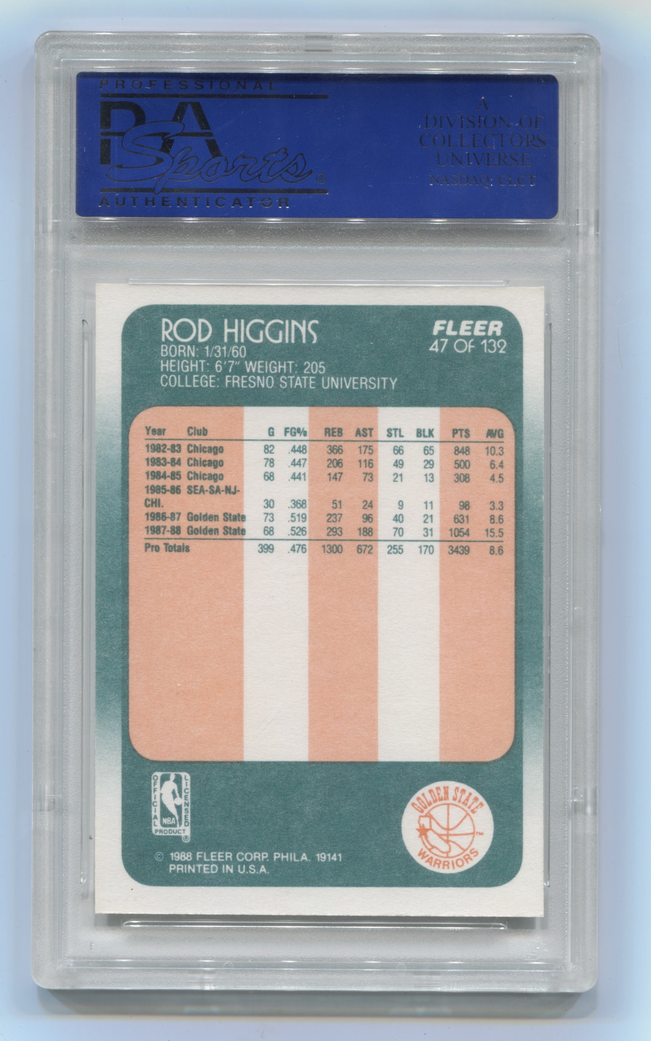 1988-89 Fleer #47 Rod Higgins PSA 8 | Eastridge Sports Cards