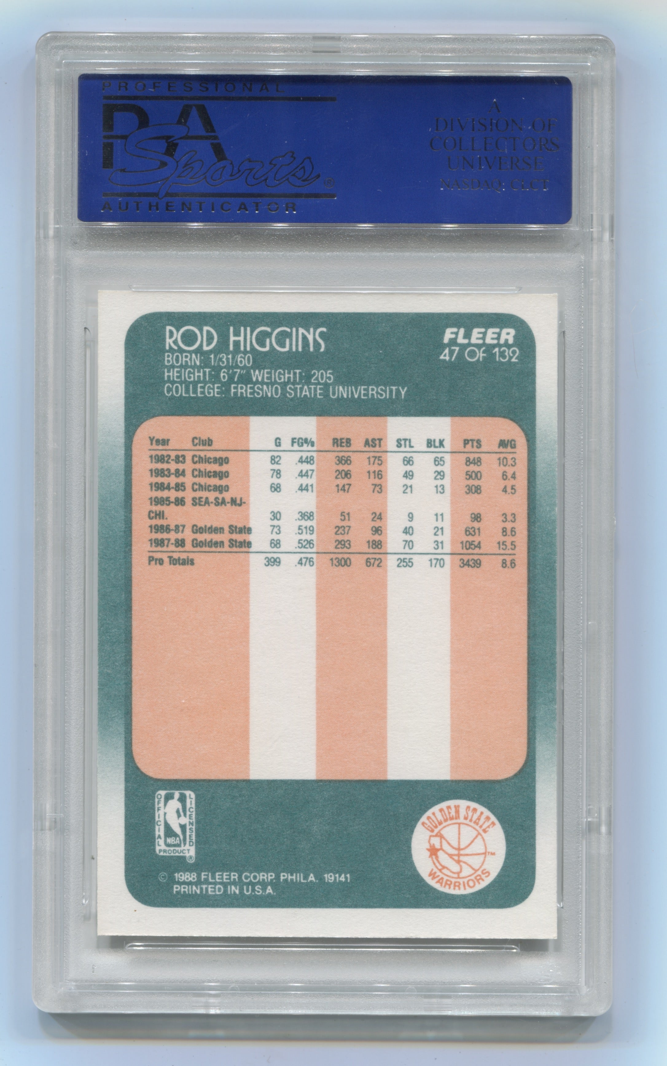 1988-89 Fleer #47 Rod Higgins PSA 8 | Eastridge Sports Cards