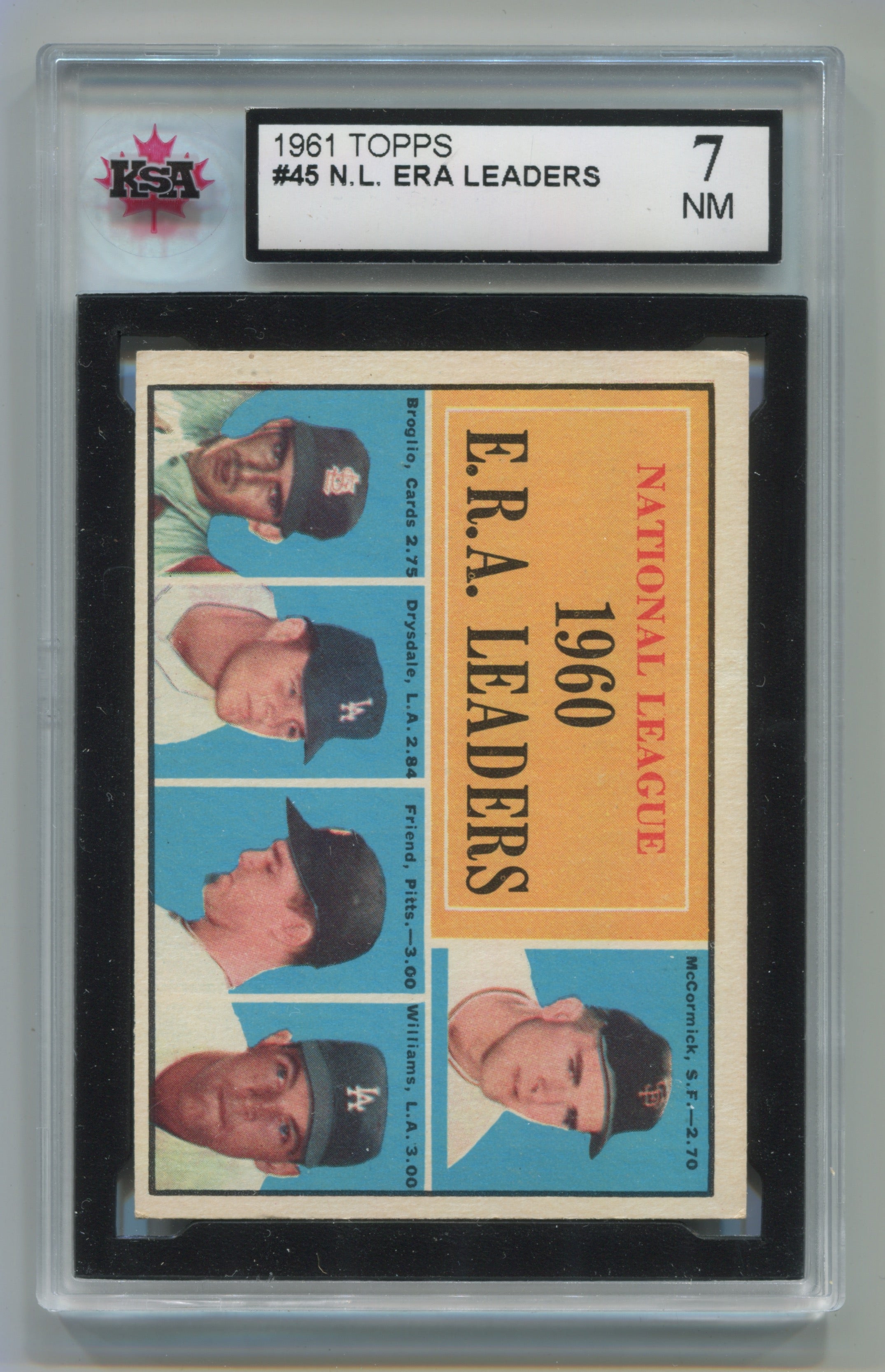 1961 Topps #45 NL ERA Leaders/Mike McCormick/Ernie Broglio/Don Drysdale/Bob Friend/Stan Williams KSA 7 | Eastridge Sports Cards