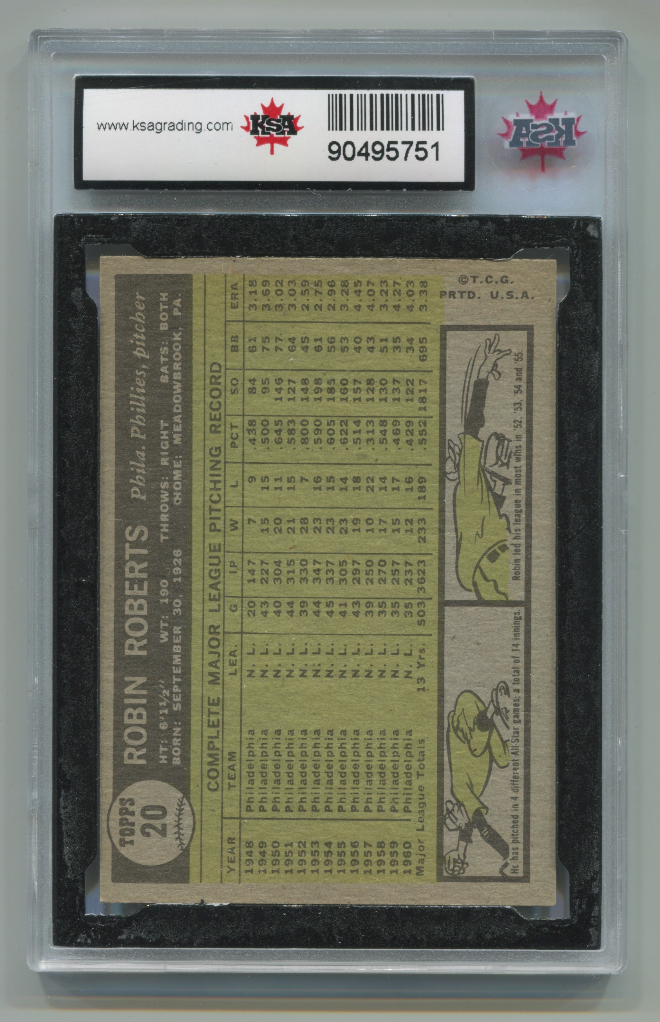 1961 Topps #20 Robin Roberts KSA 7.5 | Eastridge Sports Cards
