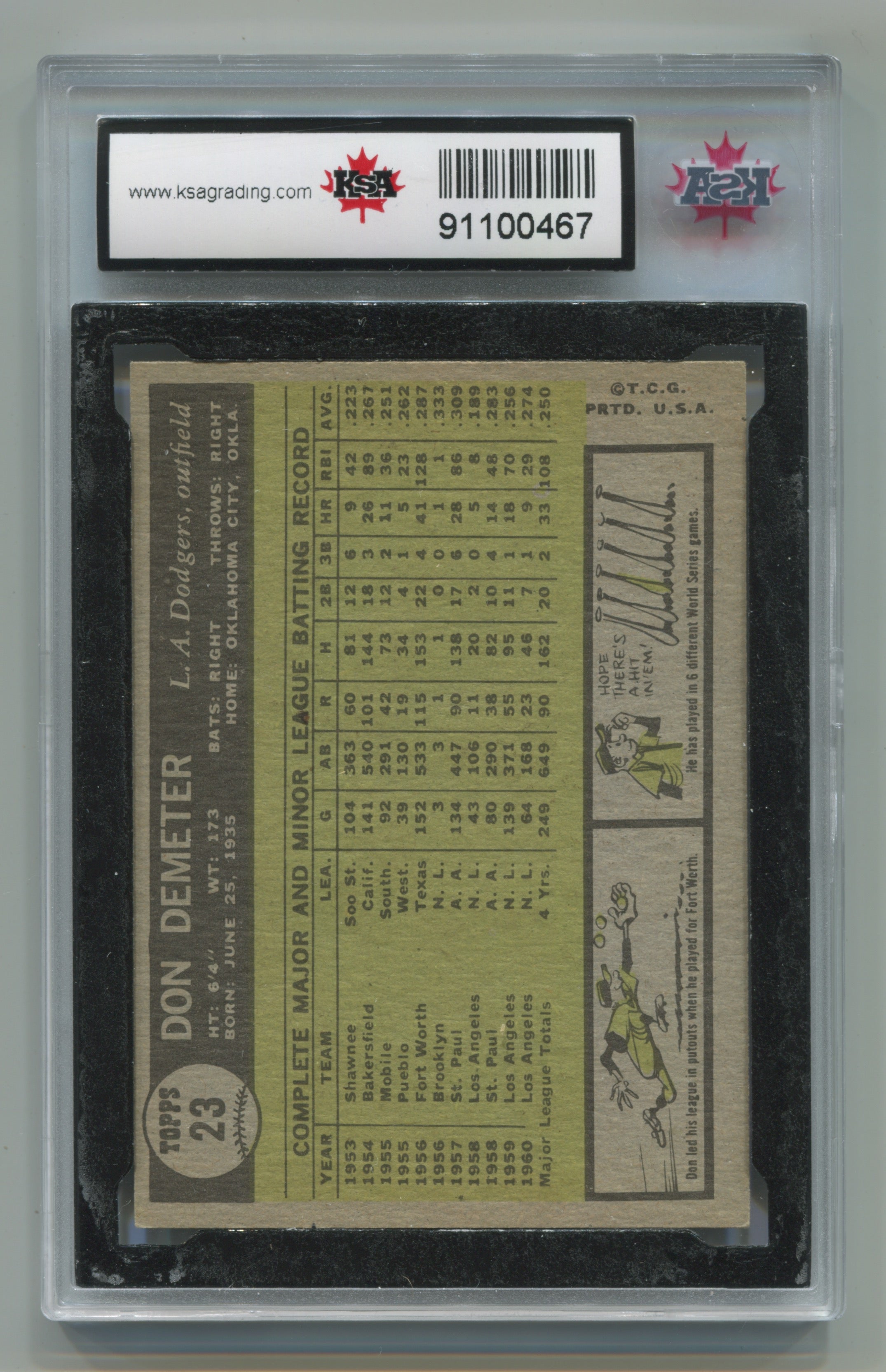 1961 Topps #23 Don Demeter KSA 7.5 | Eastridge Sports Cards
