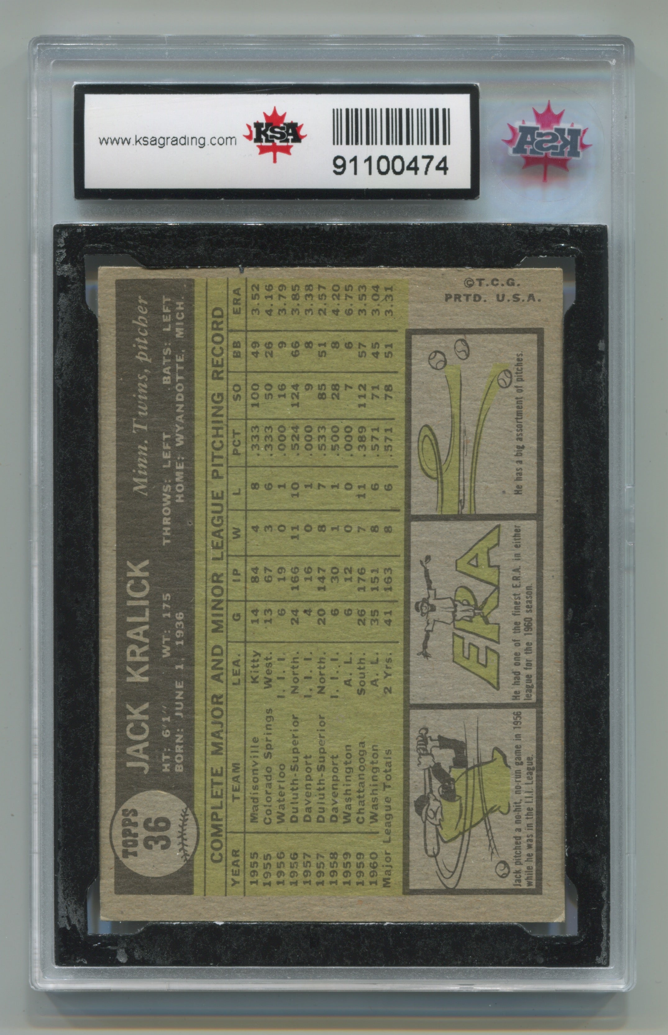 1961 Topps #36 Jack Kralick KSA 6 (Rookie) | Eastridge Sports Cards