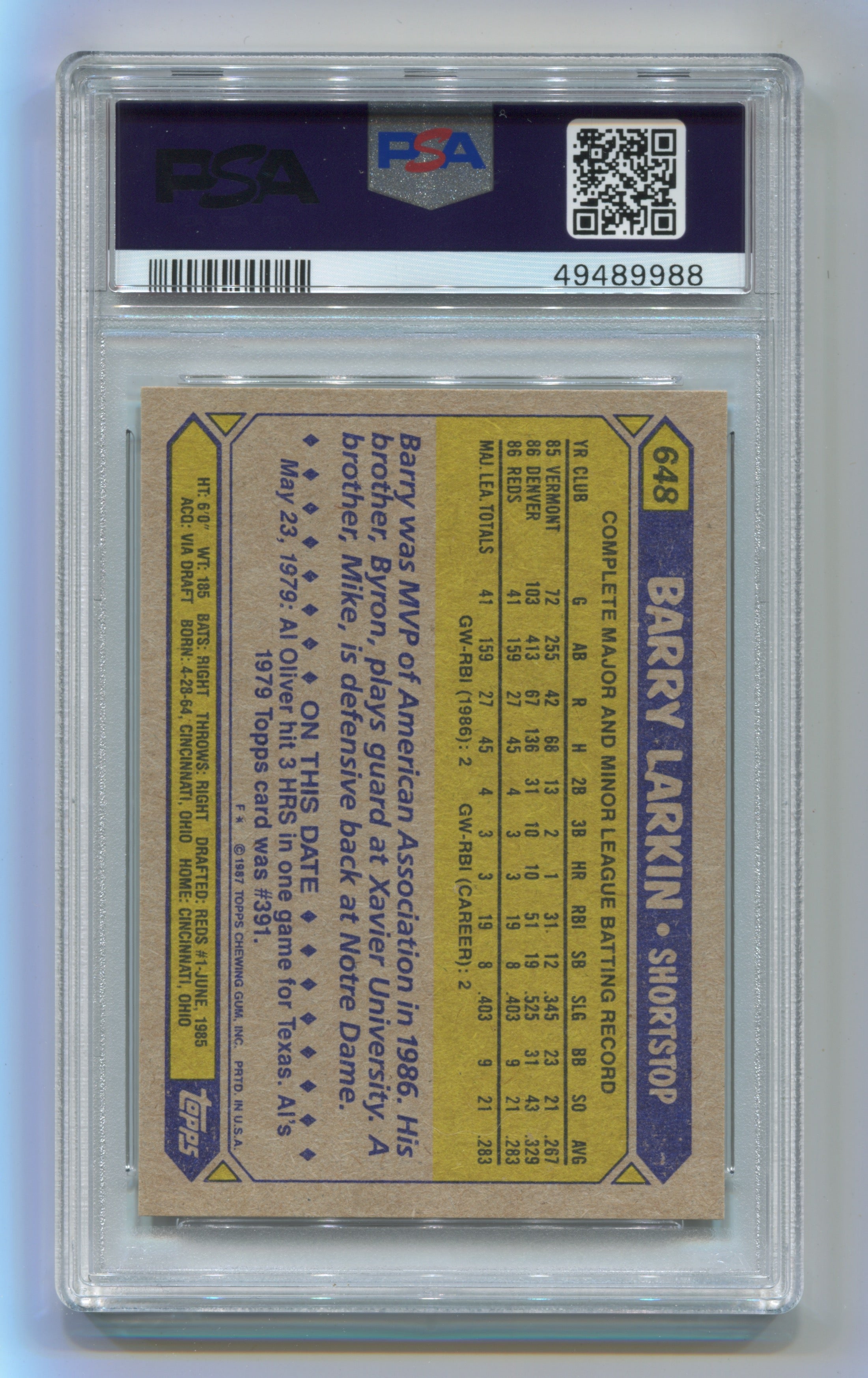 1987 Topps #648 Barry Larkin PSA 8 (Rookie) | Eastridge Sports Cards