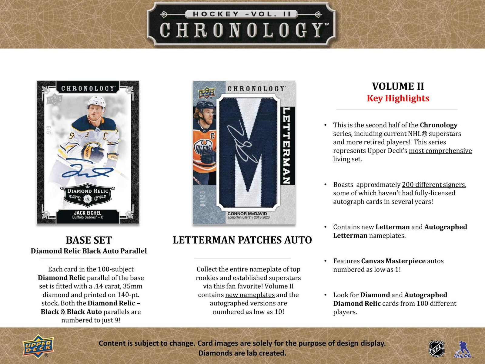 2019-20 Upper Deck Chronology Hobby Case Inner (8 boxes)