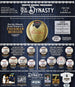 2020 TriStar New York Dynasty Baseball Hobby Box