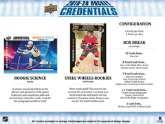 2019-20 Upper Deck Credentials Hockey Hobby Box | Eastridge Sports Cards