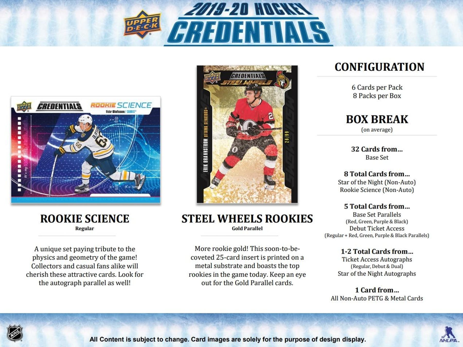 2019-20 Upper Deck Credentials Hockey Hobby Inner Case (10 boxes)